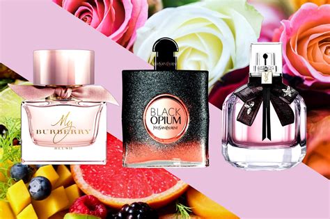 best fruity perfumes 2024|best fruity fragrance.